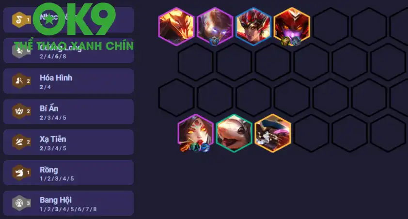 Đội hình Xayah Cuồng Long DTCL Mùa 7.5 Đội hình Xayah Cuồng Long DTCL Mùa 7.5