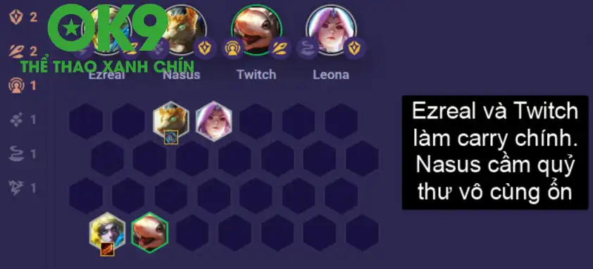 Đội hình đầu game Đội hình đầu game