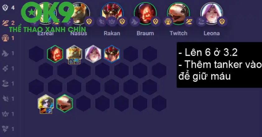 Đội hình giữa game Đội hình giữa game